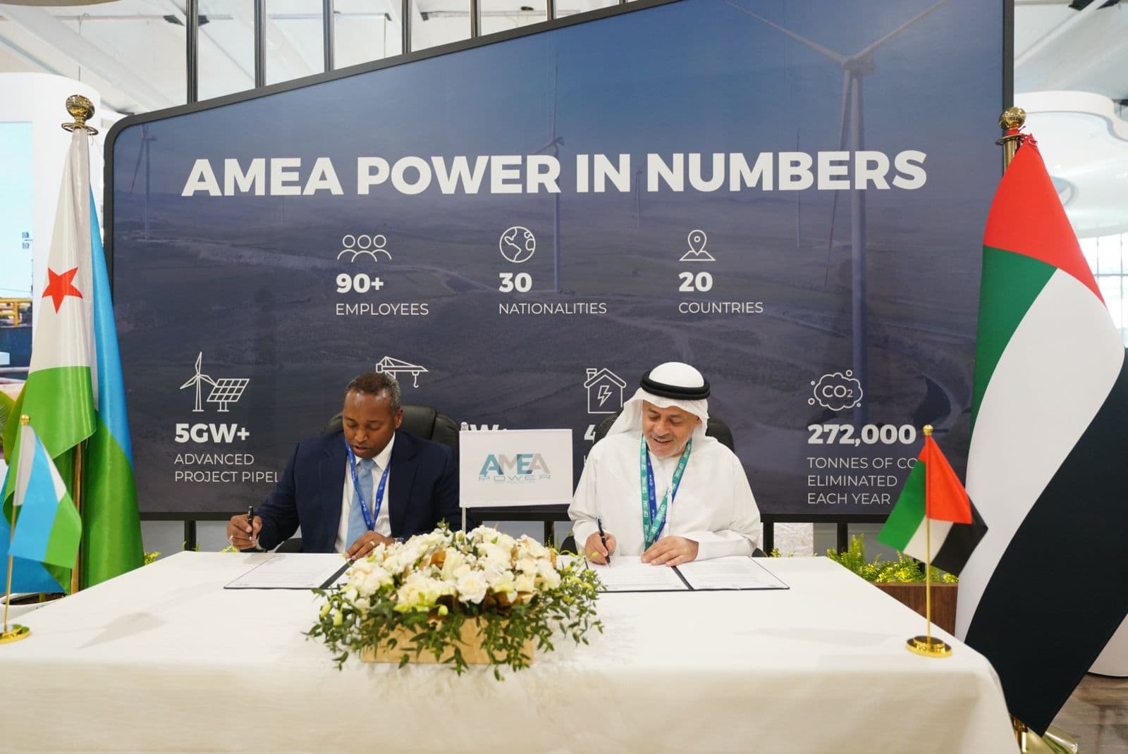 AMEA Power Signs Solar, Wind And Desalination Deals