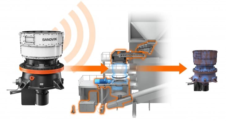 South Africa: Sandvik Customers Welcome New Crushing Solutions
