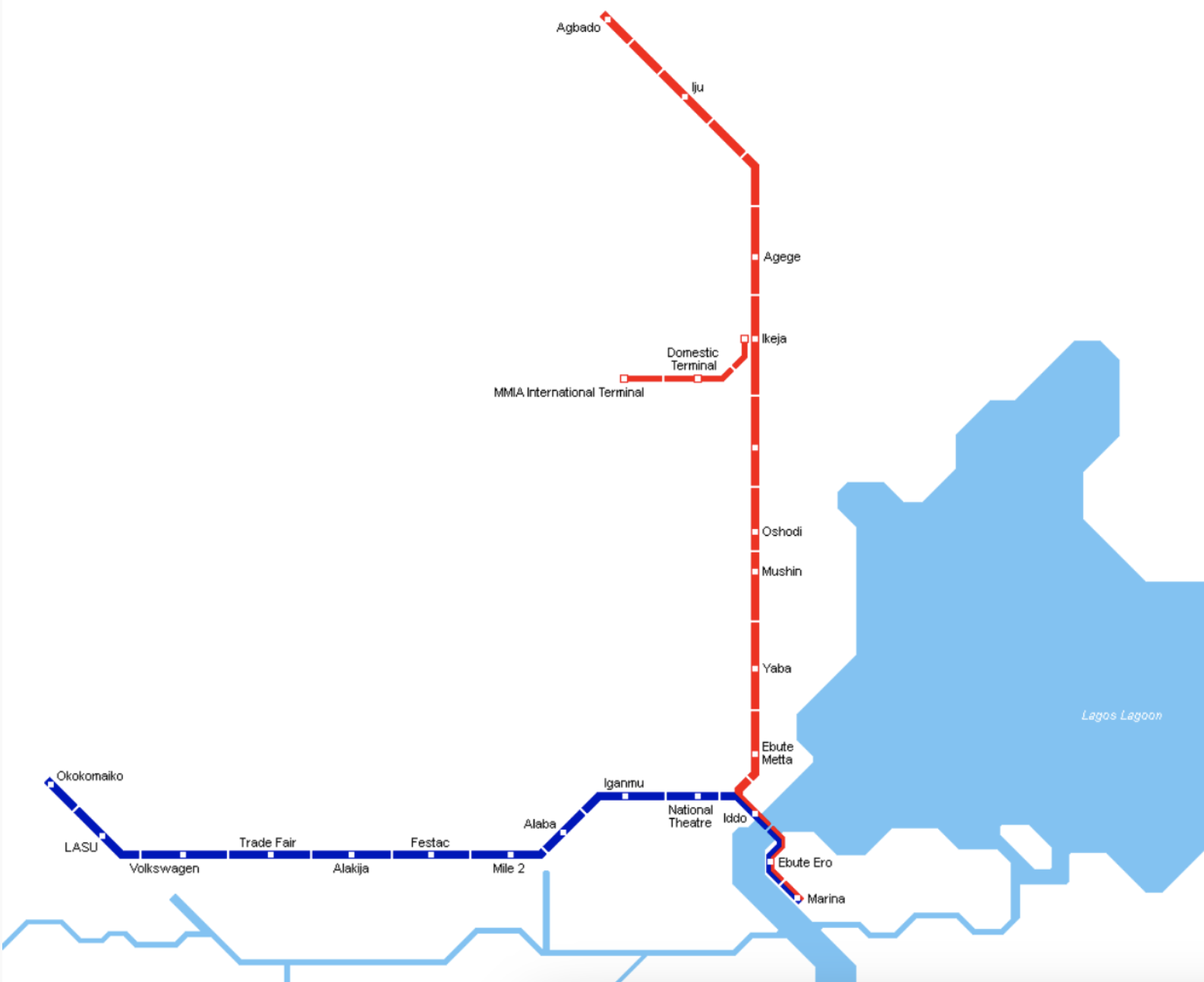 Lagos Mass Rail Transit (LMRT) Red and Blue lines Source: FMIL