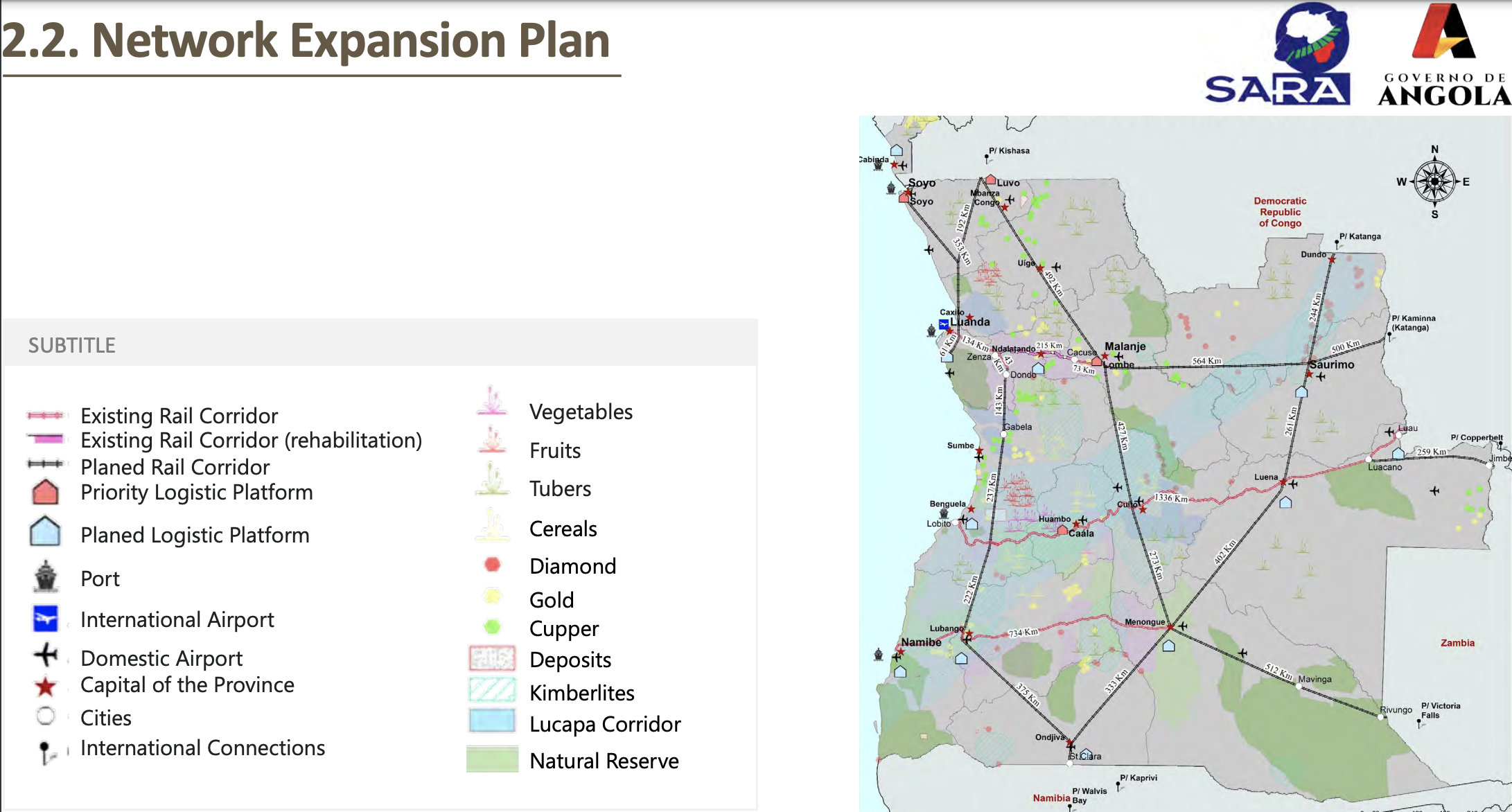 Angola overall railway network expansion plan