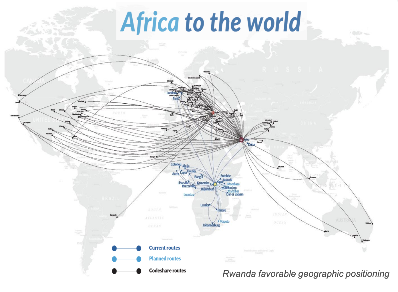 Air route map for Rwanda