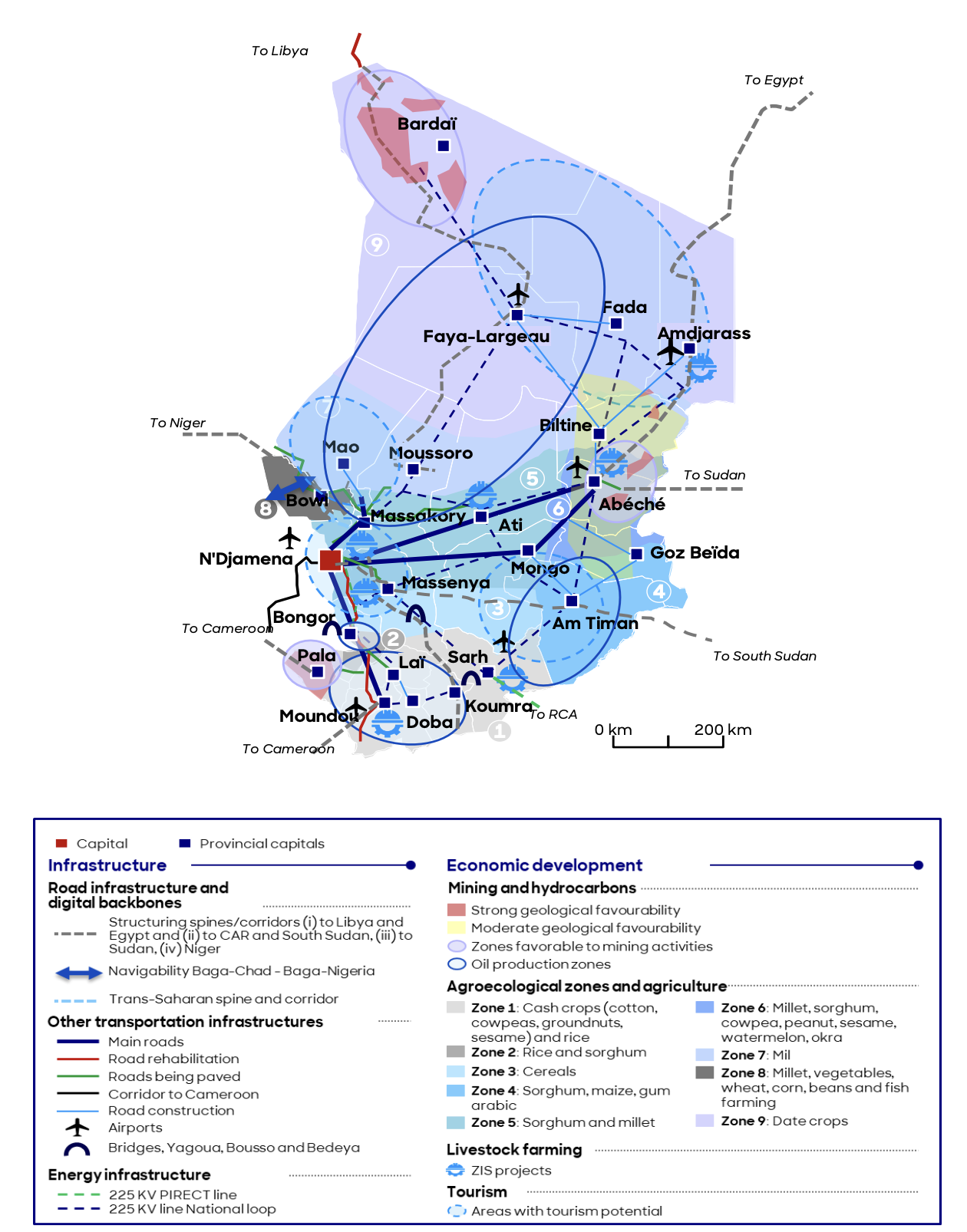 Map of spatial development dynamics under Chad Connection 2030 plan Source: Plan