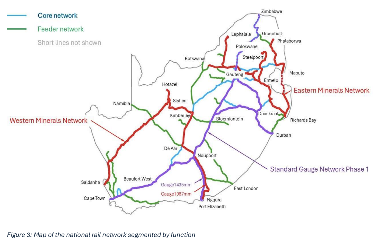 Map of South Africa's nationa rail network segmented by function